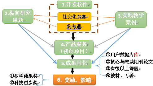 图片加载失败