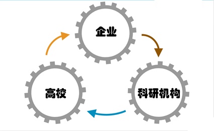 新闻简介